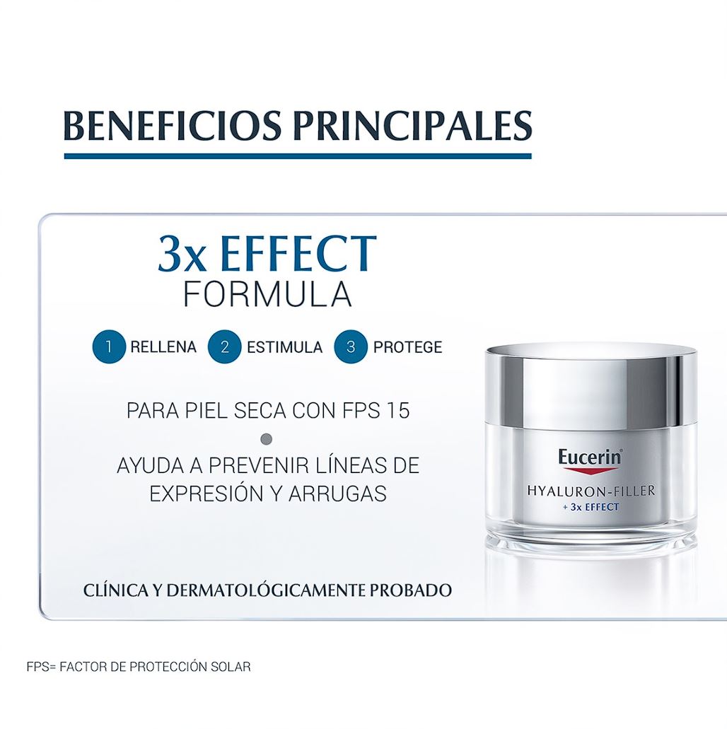 Eucerin Hyaluron-Filler Crema Facial +3x Effect Fps15 50ml